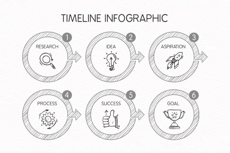 Line Art Illustrations